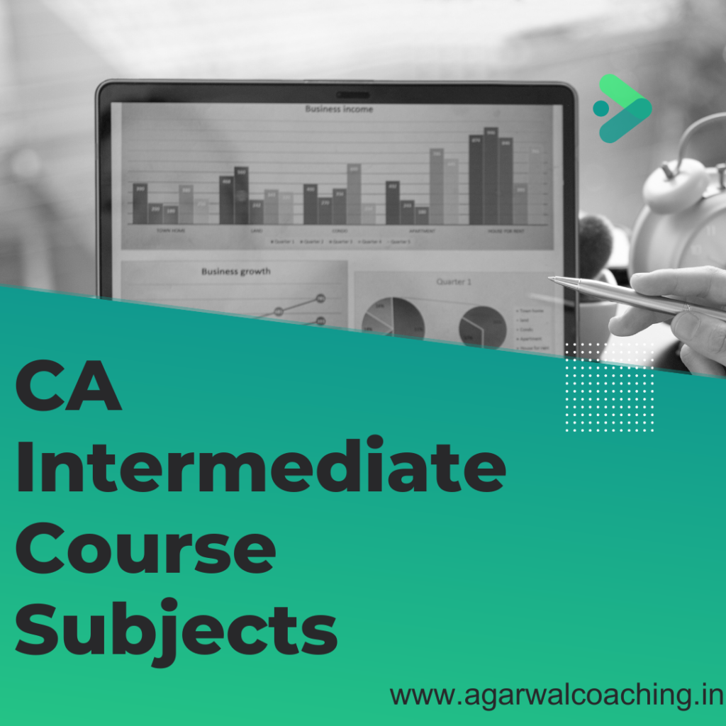 Navigating the Realm of Financial Expertise: A Comprehensive Guide to CA Intermediate Course Subjects