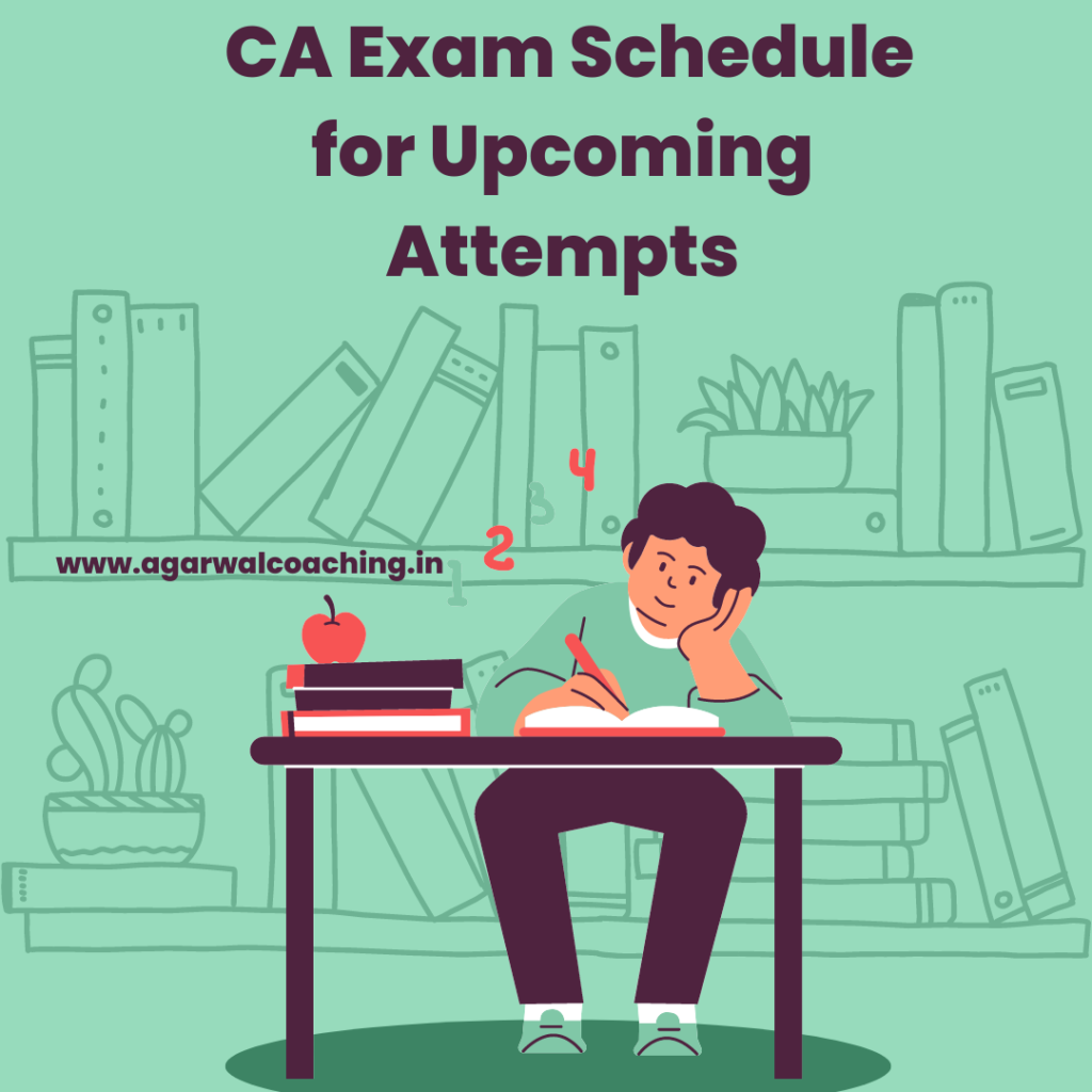Plan Your Path to Success: Checking the CA Exam Schedule for Upcoming Attempts