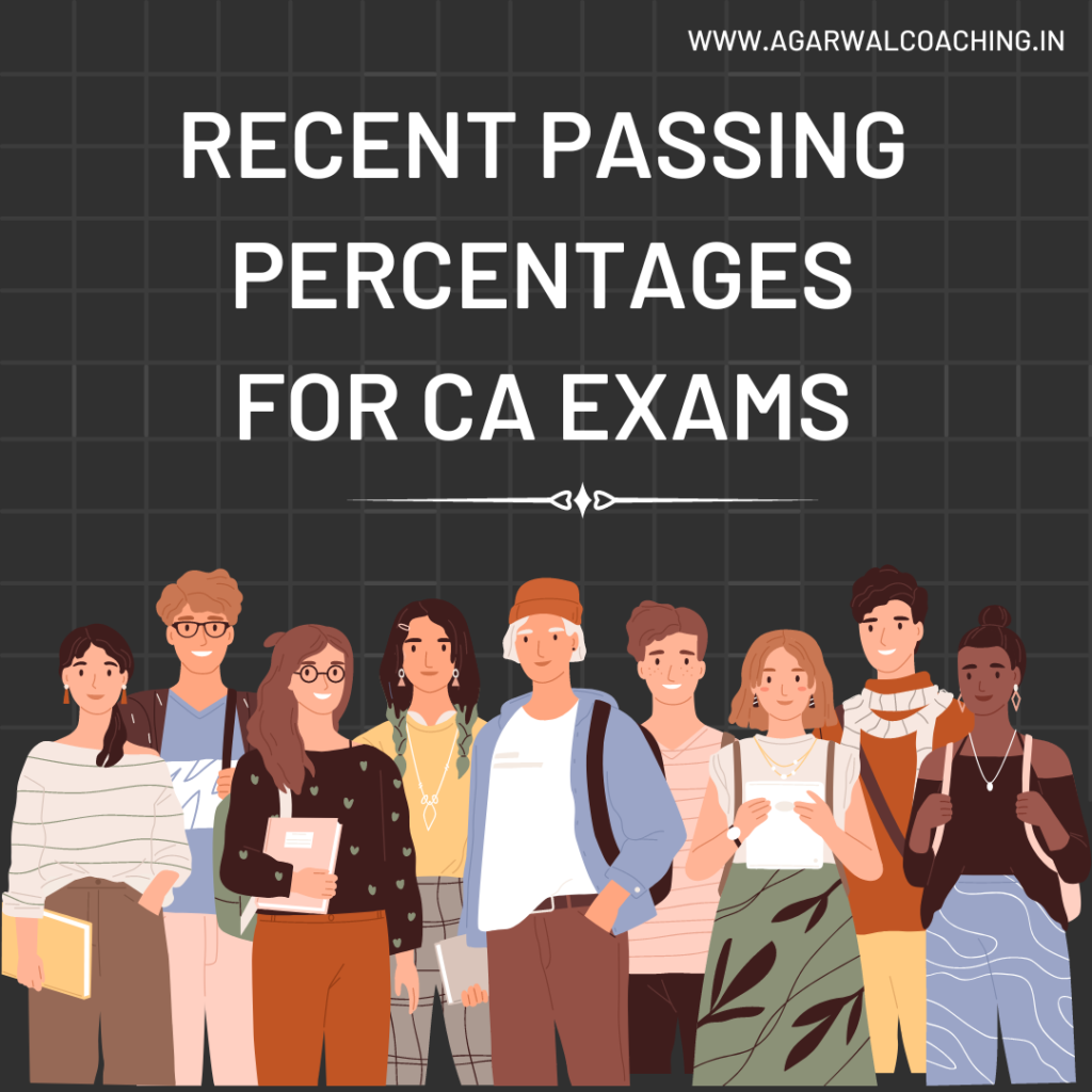 The Path to Success: Recent Passing Percentages for CA Exams